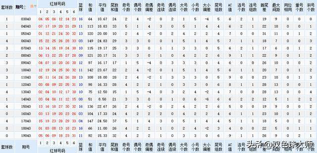 今晚澳门9点35分开奖,科学解释分析_穿戴版95.422