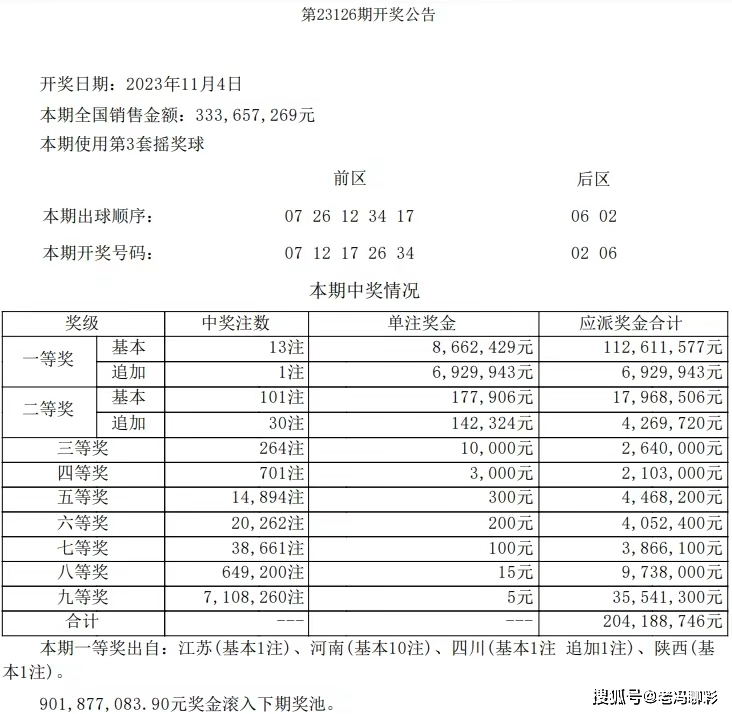 婆家一肖一码100,全盘细明说明_别致版95.127