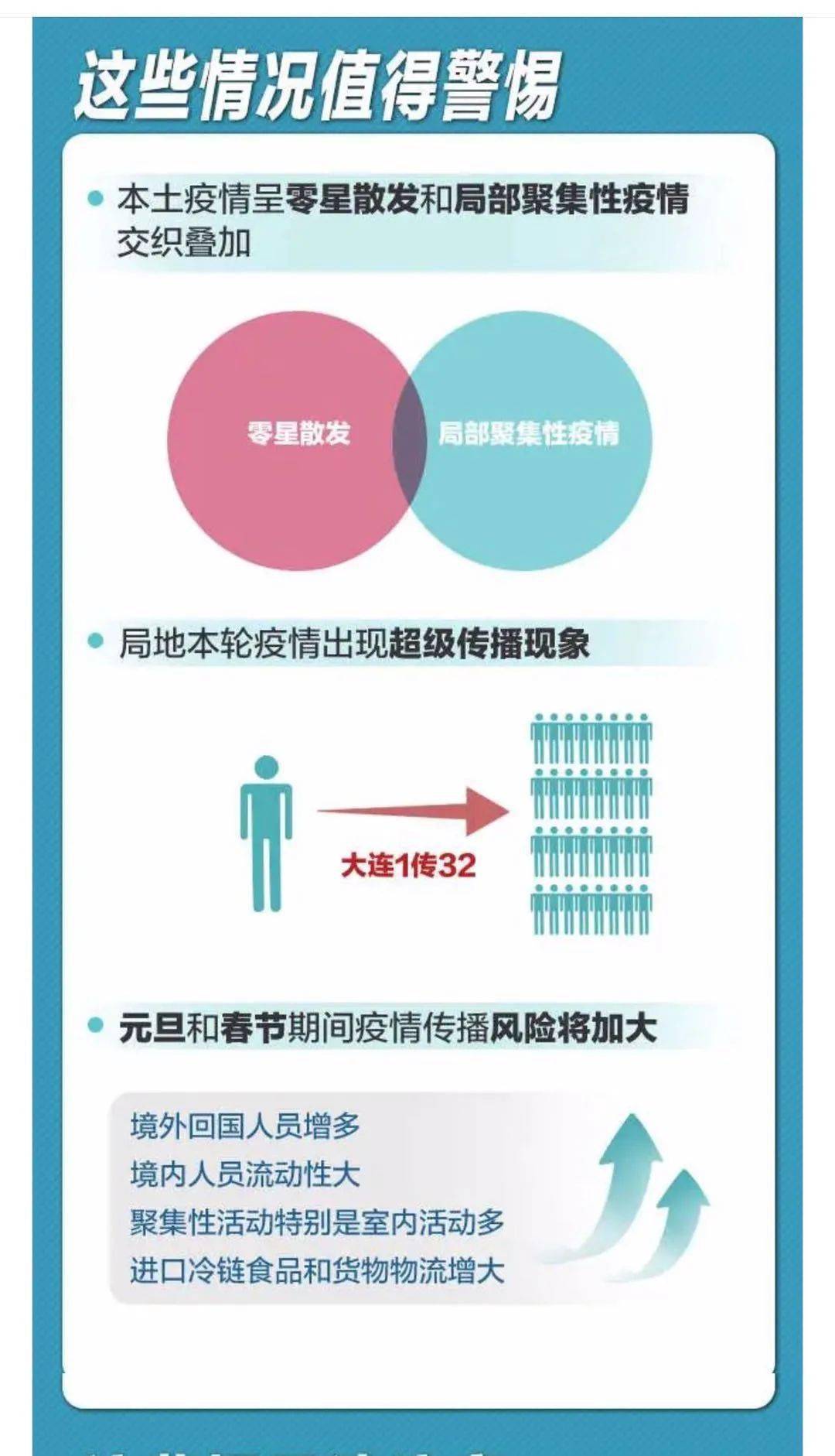 全国最新动态，蜕变的力量，学习铸就自信与成就