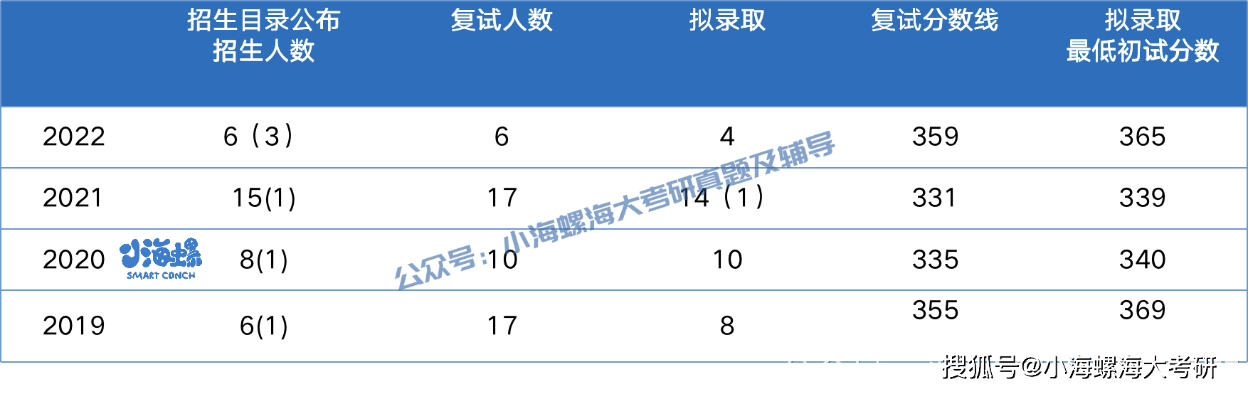 新澳2024正版资料大全,策略调整改进_授权版95.856