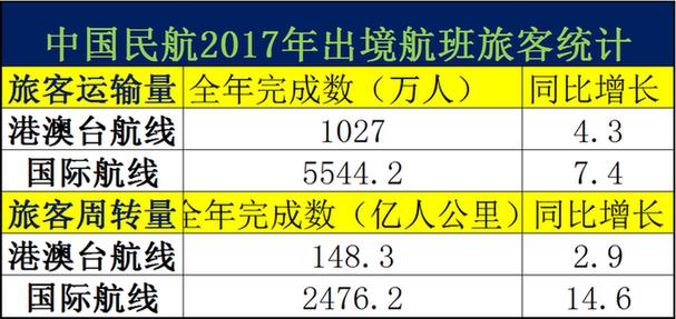 新澳今晚上9点30开奖结果,实地观察解释定义_旅行版95.414