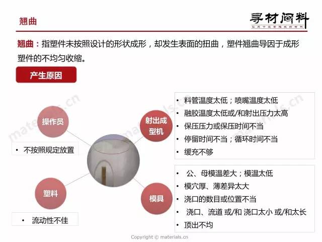 新澳免资料费,精准解答方案详解_数字版95.786