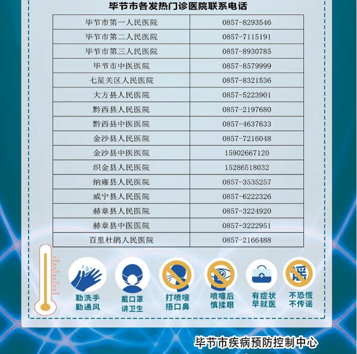 毕节最新疫情动态，了解与应对步骤指南