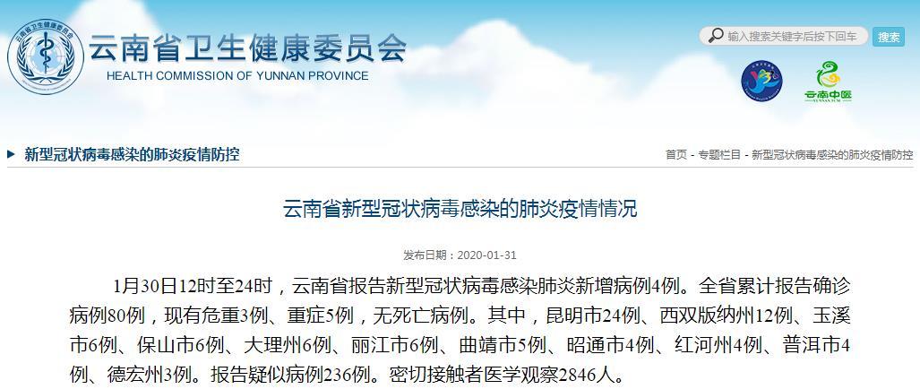 保山最新病例的温馨日常故事