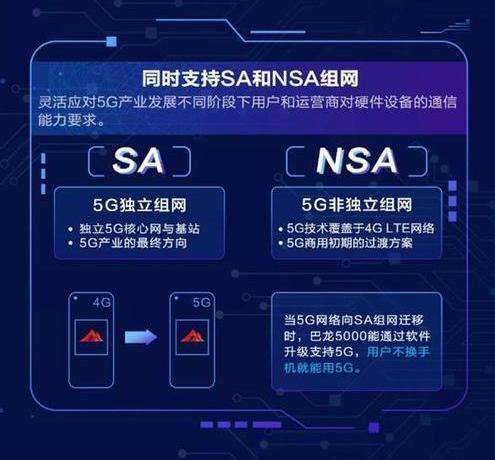 最新上市机型购买与使用指南大全
