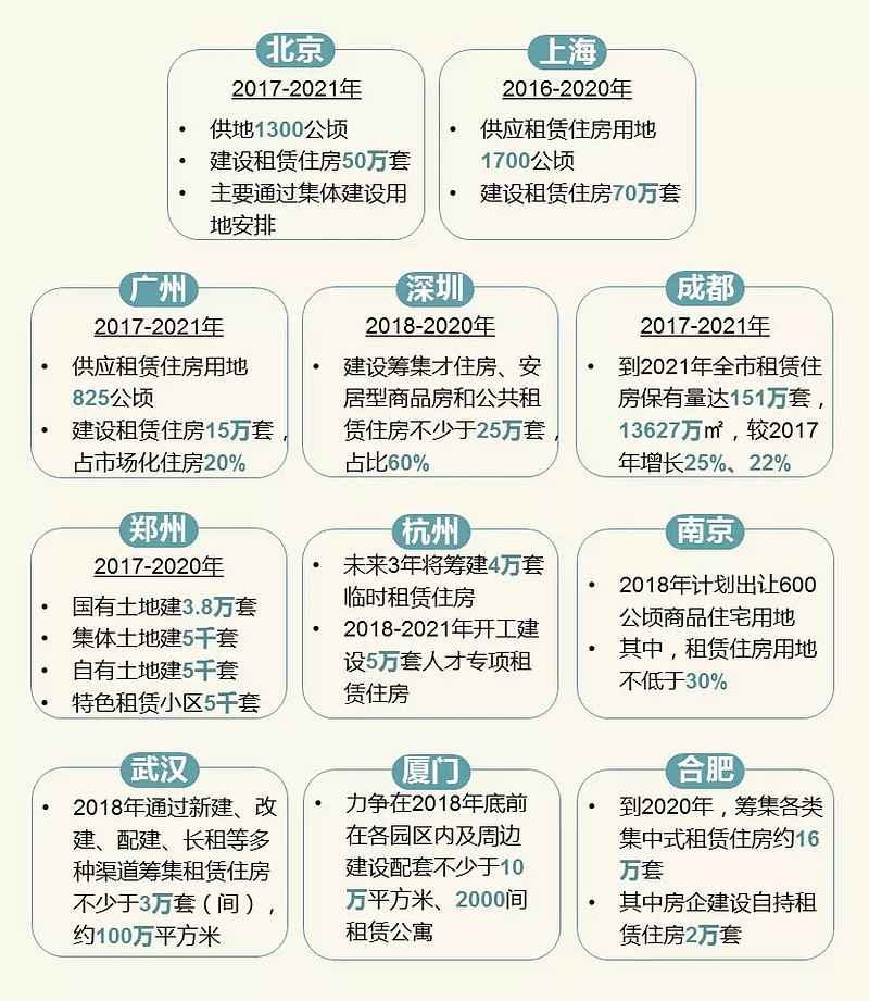 互联网信息服务 第304页