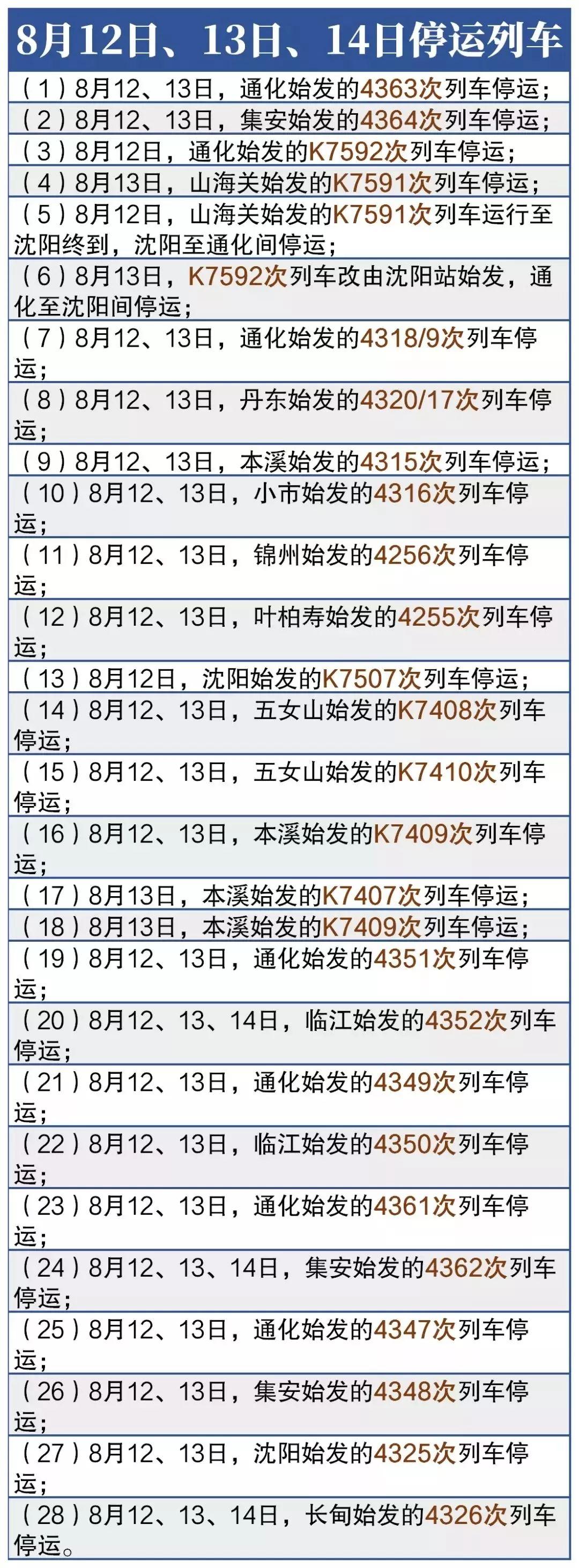 吉林暴雨应对指南，如何应对吉林最新暴雨天气