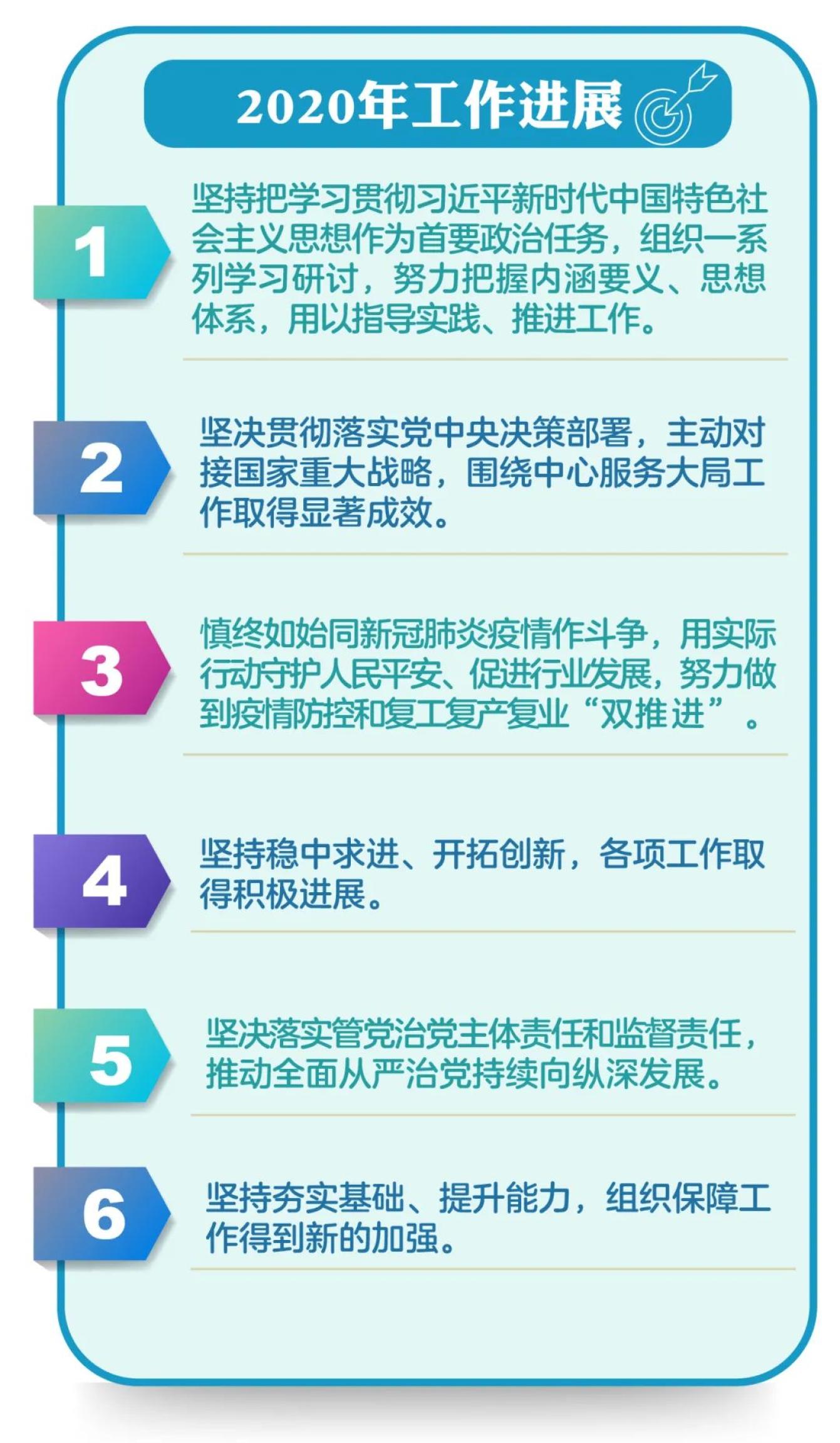 最新贯彻举措详解，完成任务步骤指南与策略实施攻略