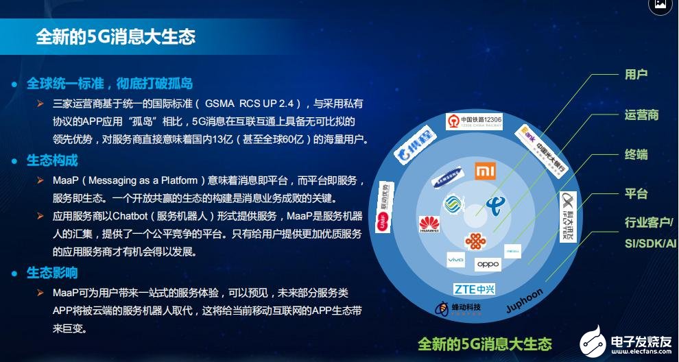 最新通胀利率下的科技新星引领智能生活体验全新升级