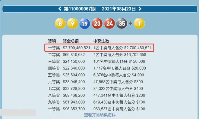 开奖大厅最新结果公布