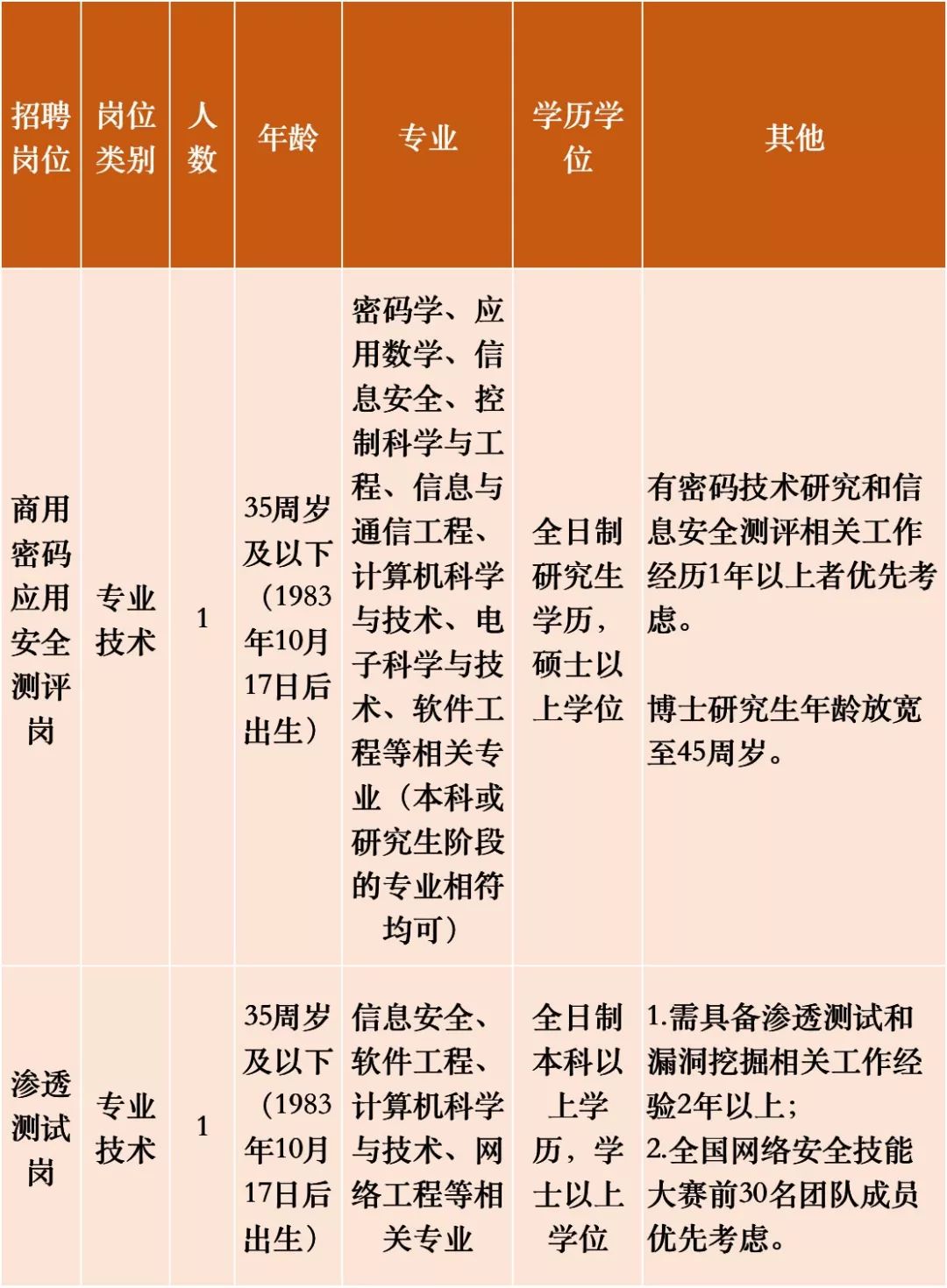 最新豆腐厂急招工信息及应聘指南，应聘步骤详解