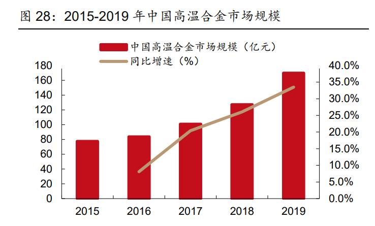 合金股份最新动态更新，掌握最新消息一网打尽