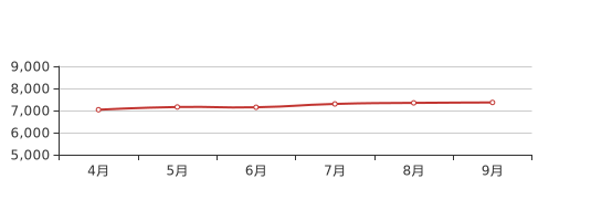 银川房价走势最新动态，投资与市场交汇点的深度解析