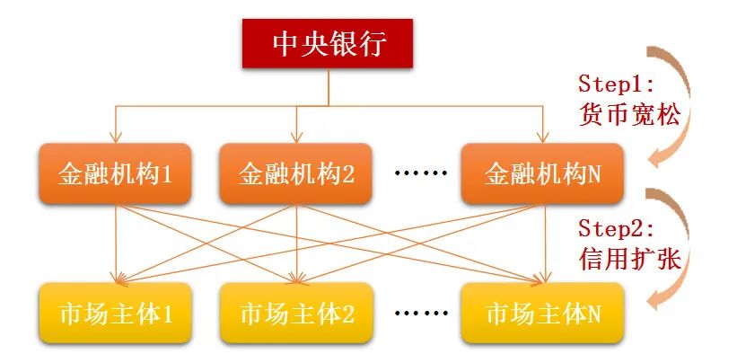 中泰关系最新动态，深入了解与掌握中泰关系的步骤指南及最新消息