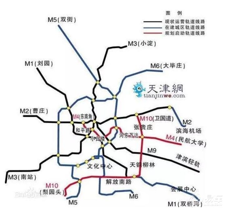 天津地铁4号线最新动态，励志之旅，成就未来前行之路