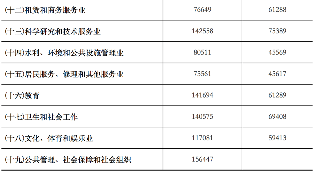 江苏洋葱价格最新行情深度论述