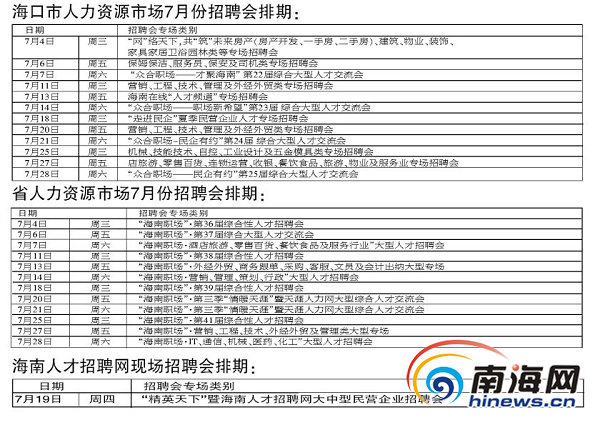 海南海口最新招聘信息，家的温馨故事与职业发展同步前行