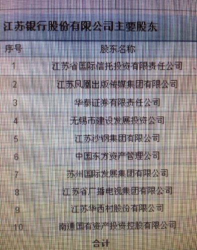 江苏有线最新公告发布，关注最新动态