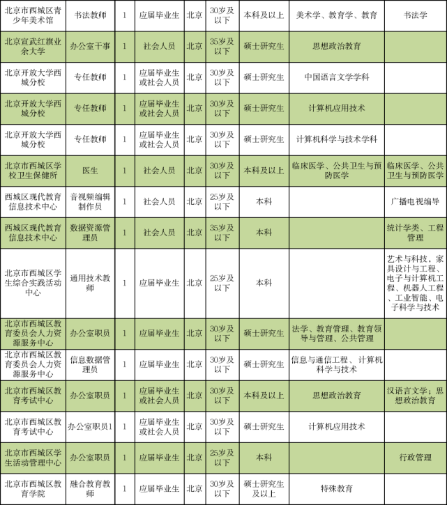 南阳招聘最新信息女工,南阳招聘最新信息，女工岗位全面解析