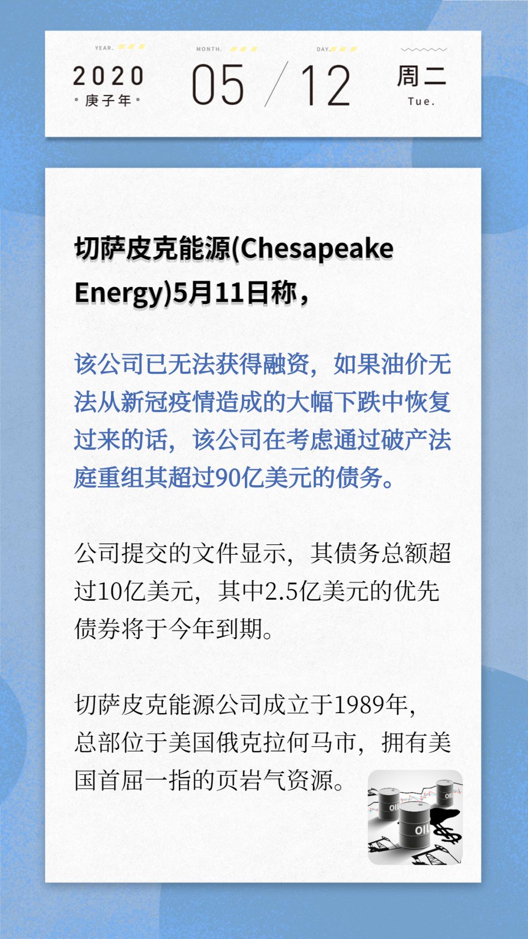 全球原油期货市场最新动态，油价走势分析与影响因素探讨