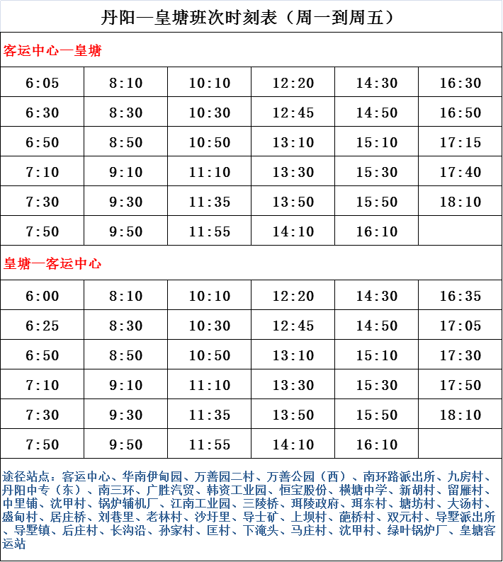 济南最新楼盘房价