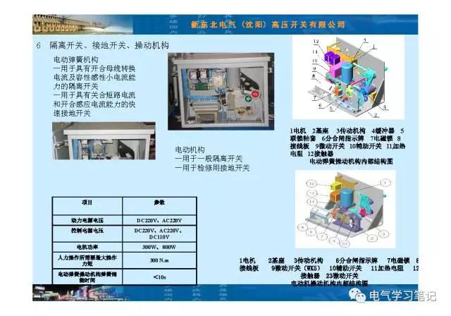 东北电气重组最新动态，重磅消息揭秘最新进展🔥📢