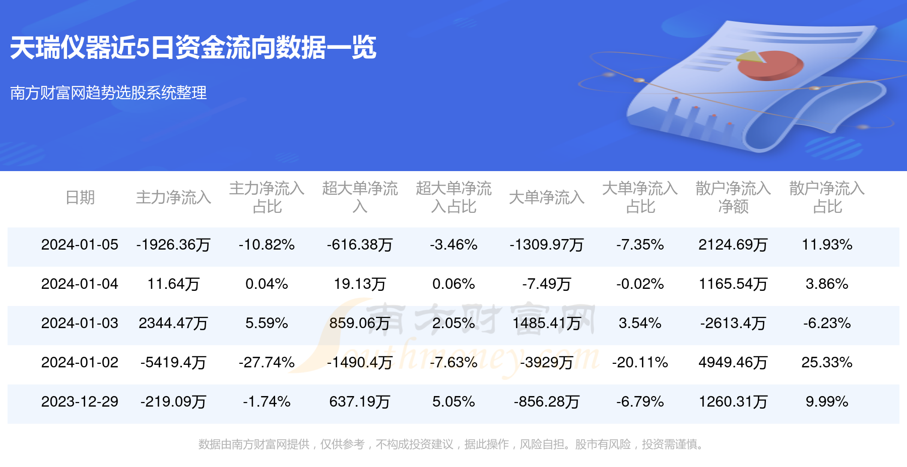 互联网信息服务 第256页