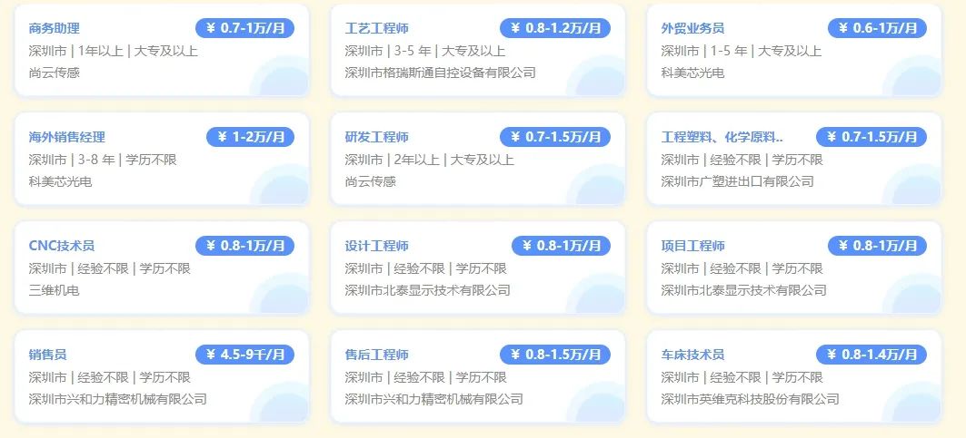 深圳市招聘网最新招聘信息速递🔥