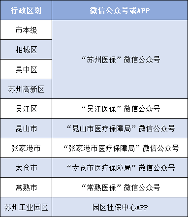 转院手续办理最新规定详解，步骤指南与操作要点