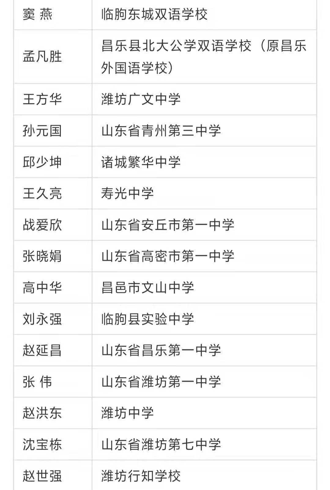 诸暨人当官最新名单，时代的印记与地方荣耀的展现