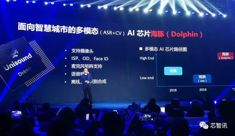 云知声估值揭秘，探究人工智能语音技术企业的蓬勃发展之路