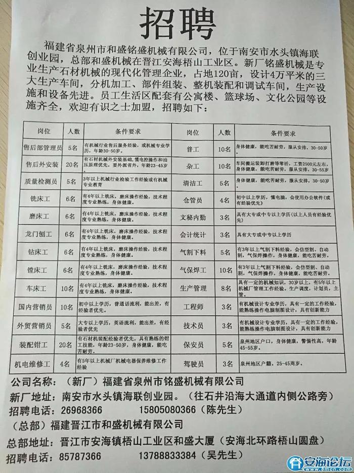 江阴云亭最新招聘，温暖招聘日常启幕