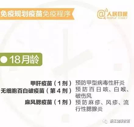美国最新疫苗本，健康之盾的铸造之路