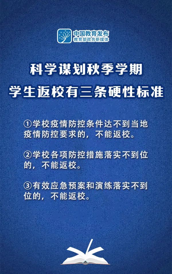 最新冠状疫情下的逆风翱翔，学习成就希望之光