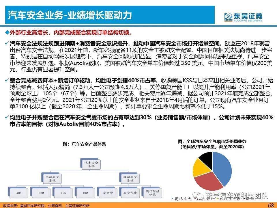 铁路公路涂料 第231页