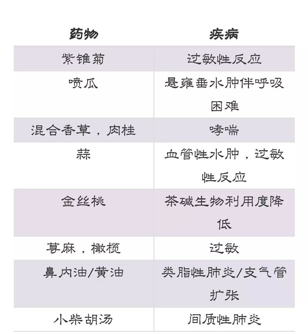 🌟肺炎最新药物揭秘与概述🌟