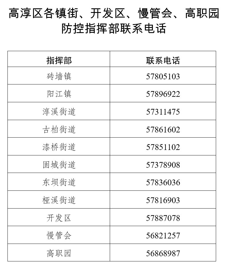 返锡最新通告，返乡人员需关注的重要通知