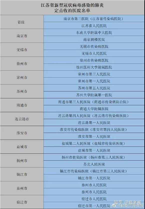 互联网信息服务 第233页