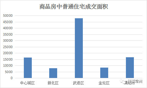 镇江房产最新利率下的温馨家园故事