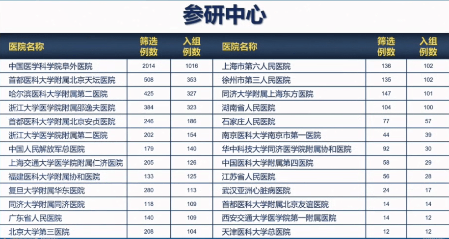 郭月香最新动态，探索要点、进展及其影响