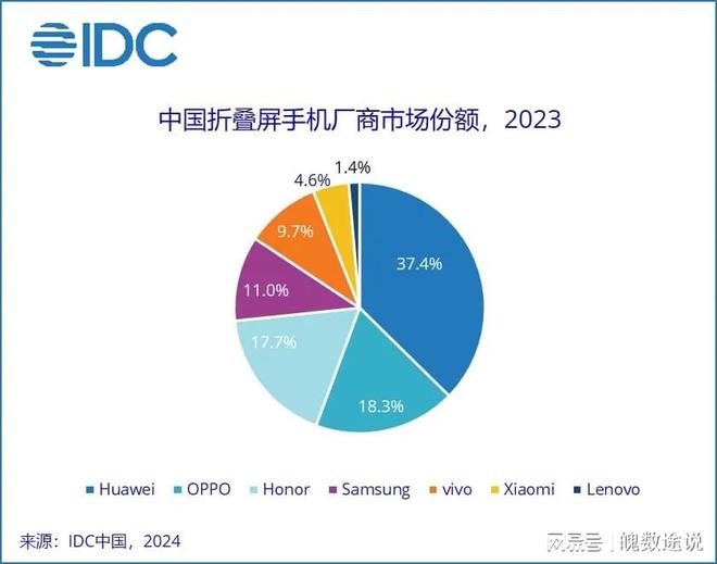 最新版BPP引领行业变革，揭秘关键所在