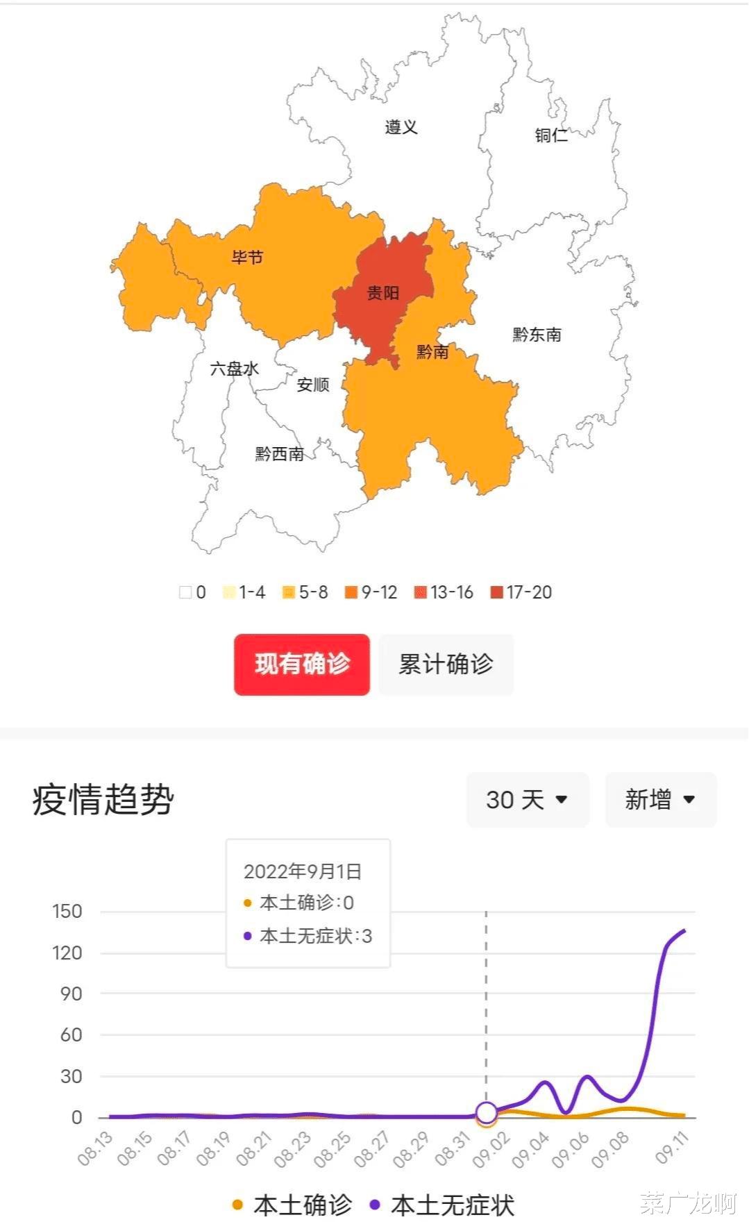 贵州最新疫情今日动态