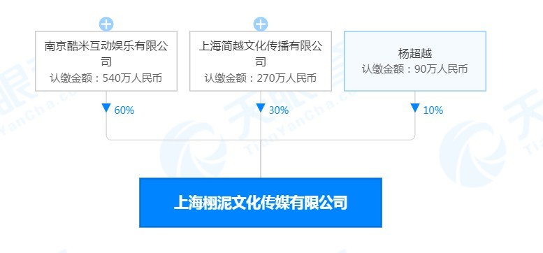杨局成最新指南，完成任务与学习技能的步骤详解