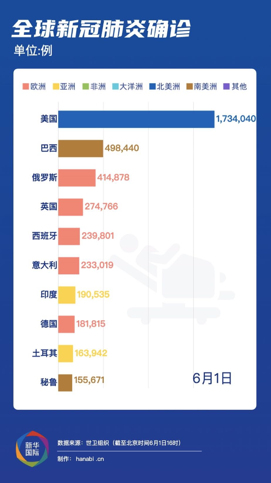 最新动态 第4页