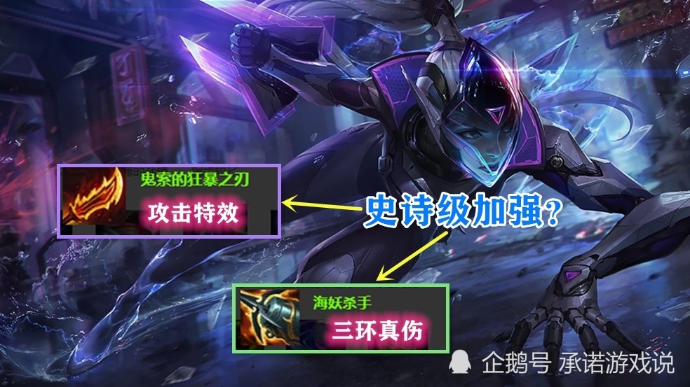 最新维克托出装引领科技潮流之选
