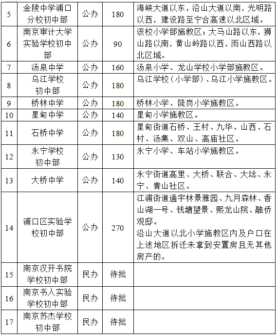 生姜最新价格动态，成长、变化与励志的力量展现