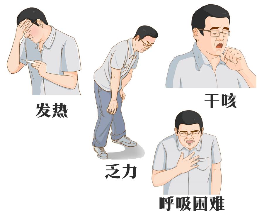 冠肺最新研究报告发布