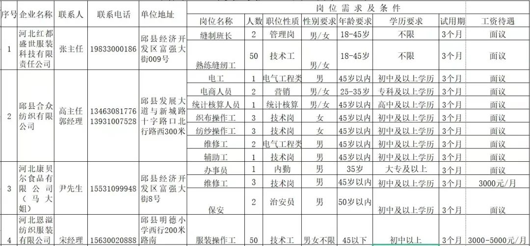 邱县贴吧最新动态揭秘，获取最新资讯的攻略与探讨