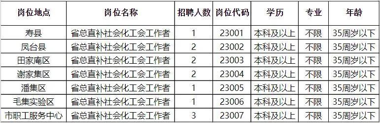人才交响交汇点