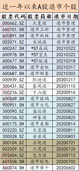 上证股票数量概览，历史背景、时代地位及股票数量全解析